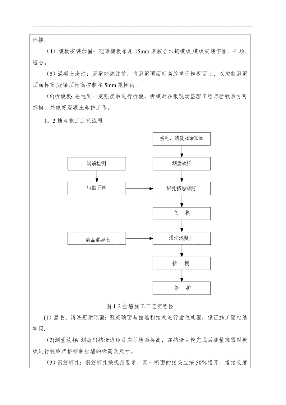 冠梁施工技术交底_第3页