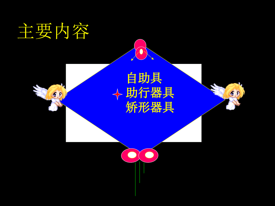 辅助器具使用康复ppt课件_第2页