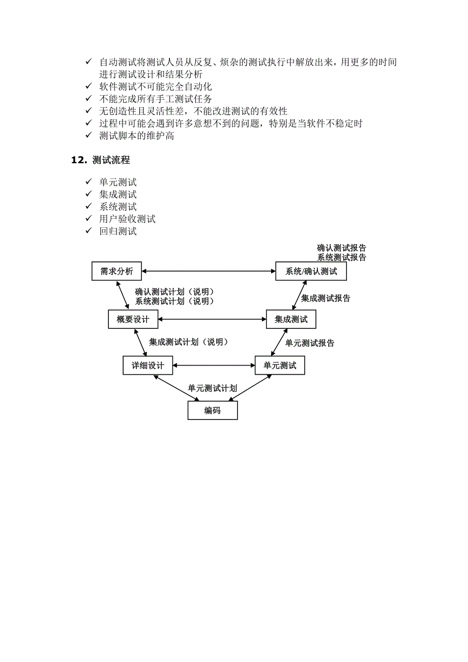 软件测试基础知识大全新手入门必备_第4页