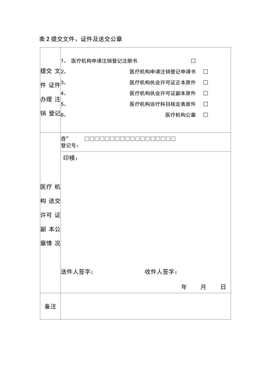 医疗机构注销表_第4页