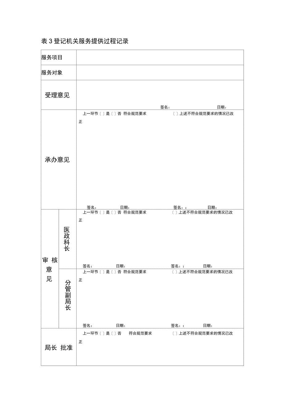 医疗机构注销表_第5页