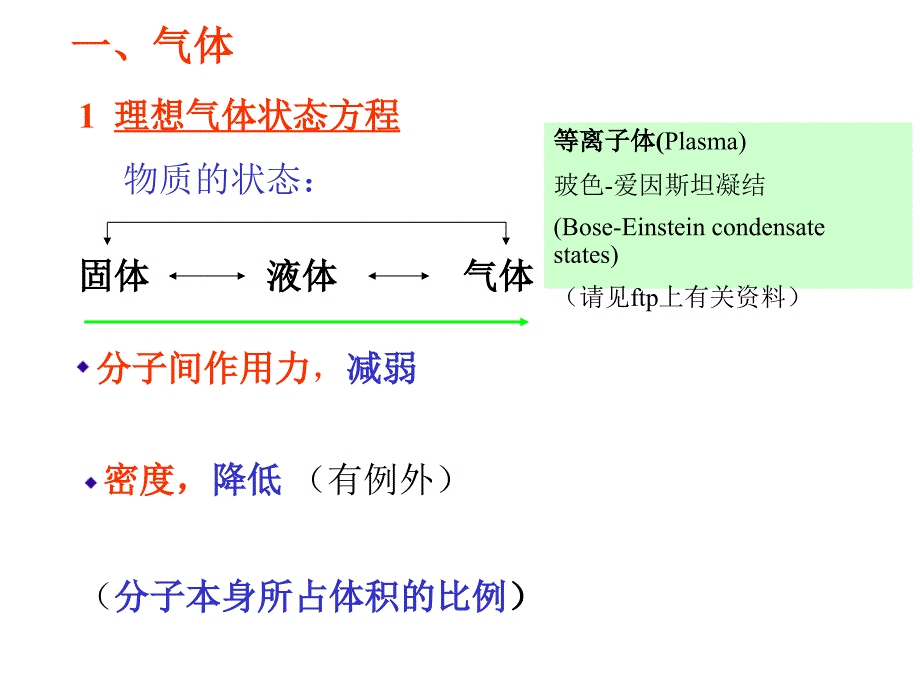 一章节气体液体溶液_第2页