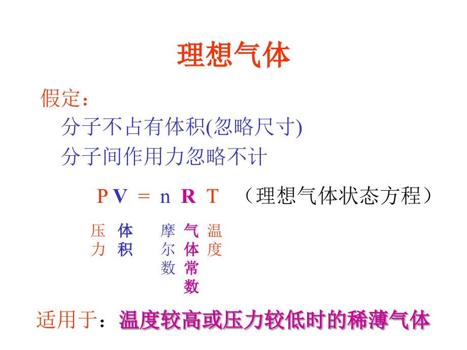 一章节气体液体溶液_第4页