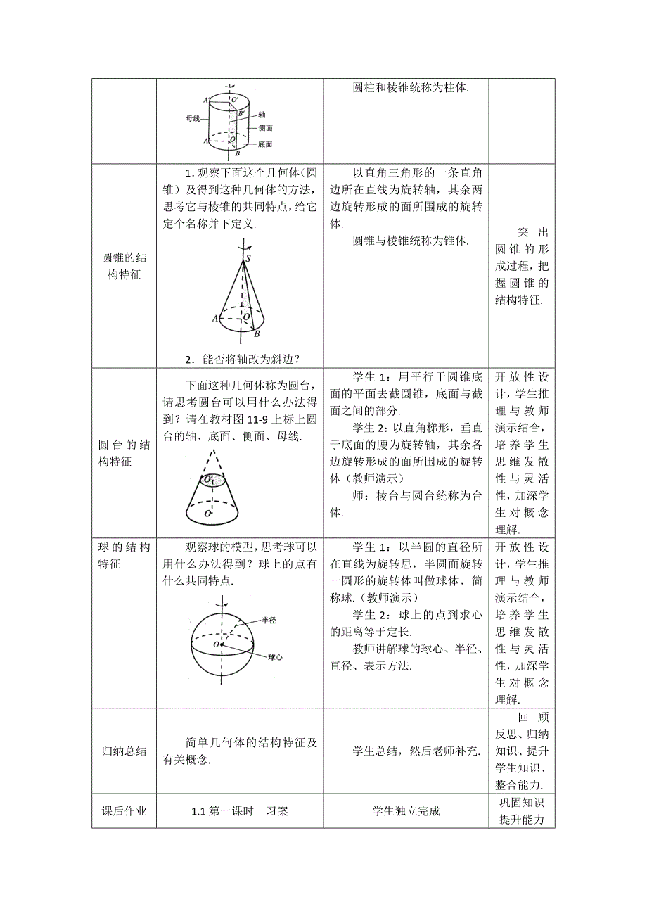 高一数学柱、锥、台、球的结构特征_第3页