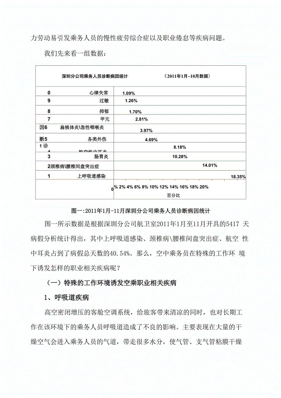 乘务人员的身体健康与保健_第4页