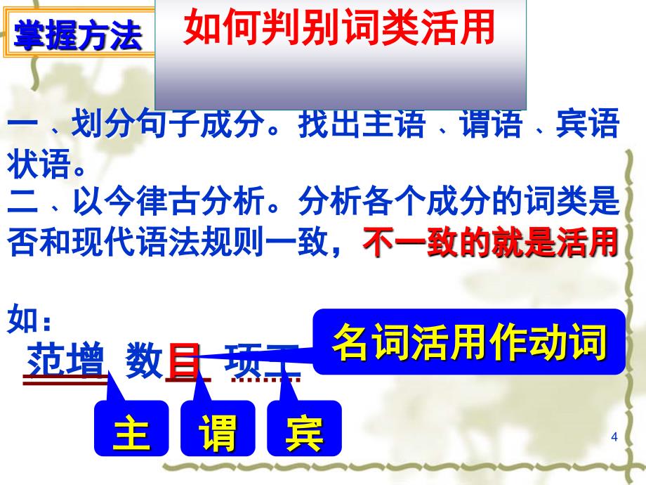 高三文言文复习之词类活用PPT精选文档_第4页