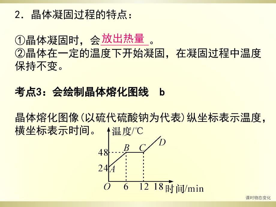 课时物态变化课件_第3页