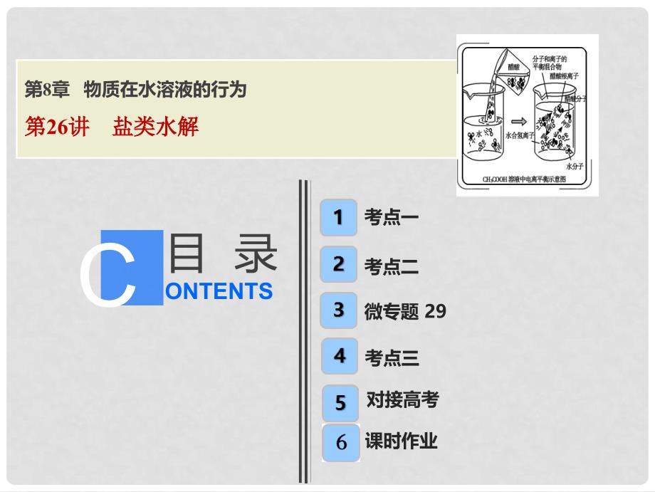 高考化学一轮复习 第8章 物质在水溶液的行为 第26讲 盐类水解课件 鲁科版_第1页