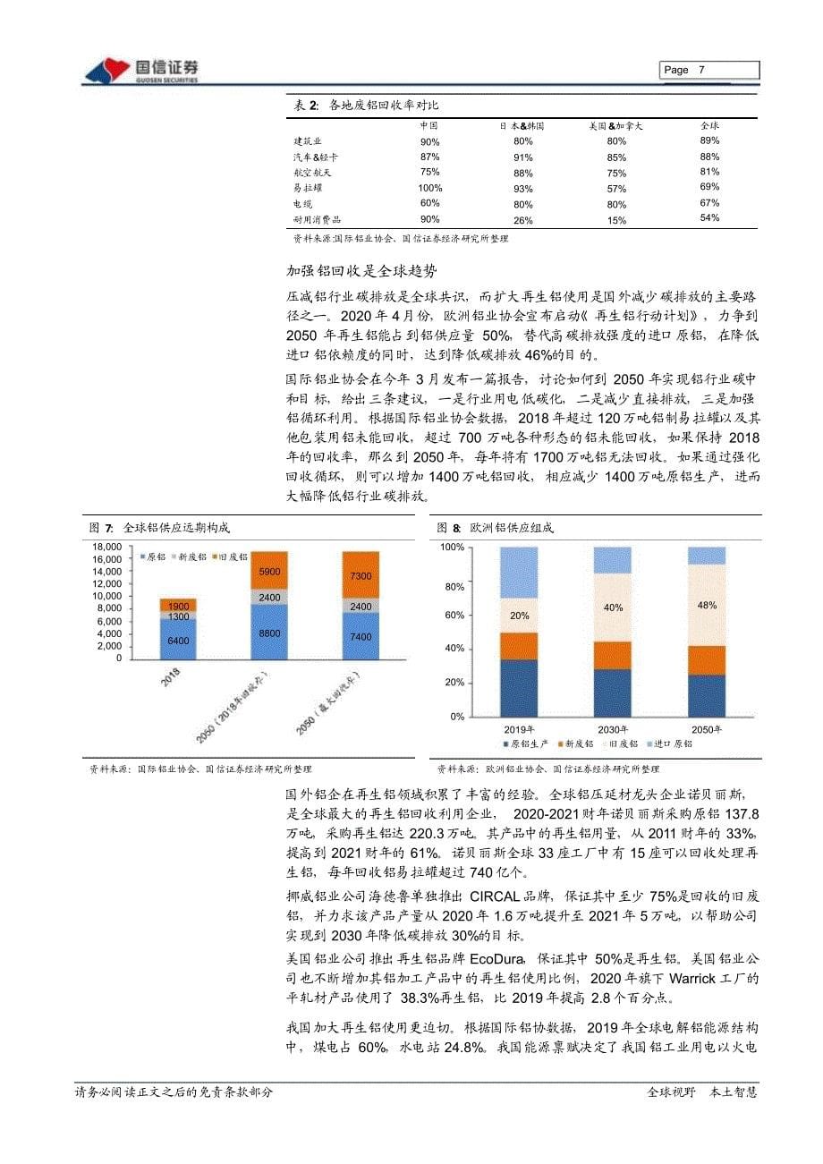 再生铝行业分析报告：碳中和为再生铝发展带来历史性机遇_第5页