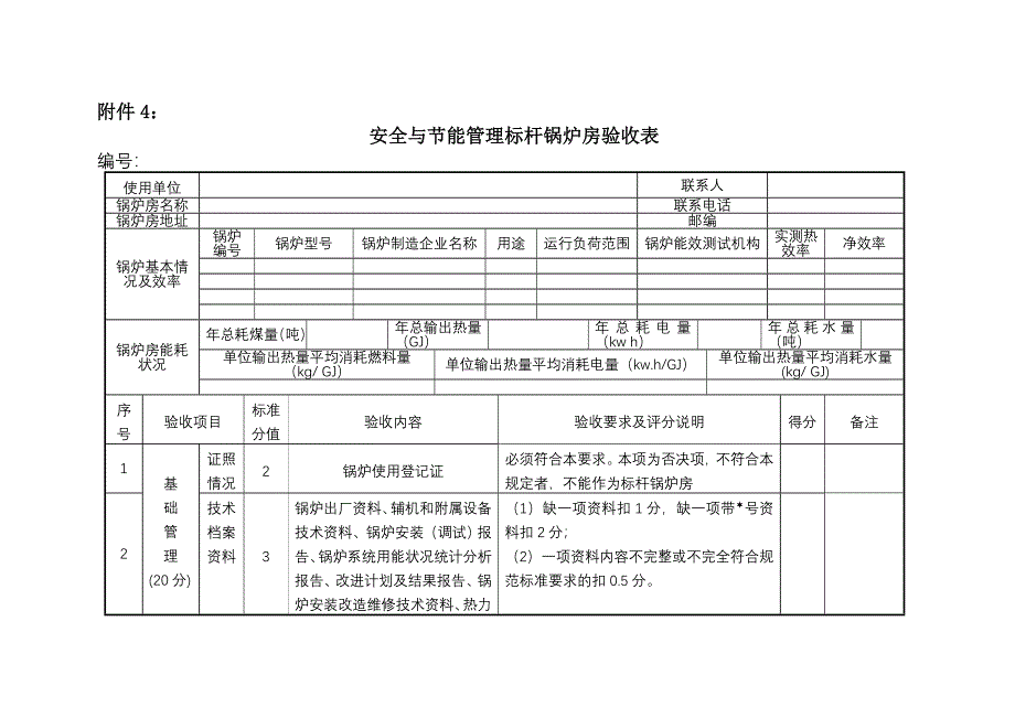 锅炉房标杆验收.doc_第1页