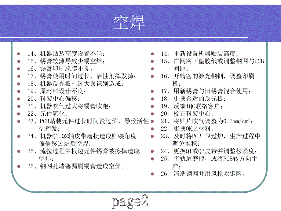 SMT制程不良原因及改善对策_第3页