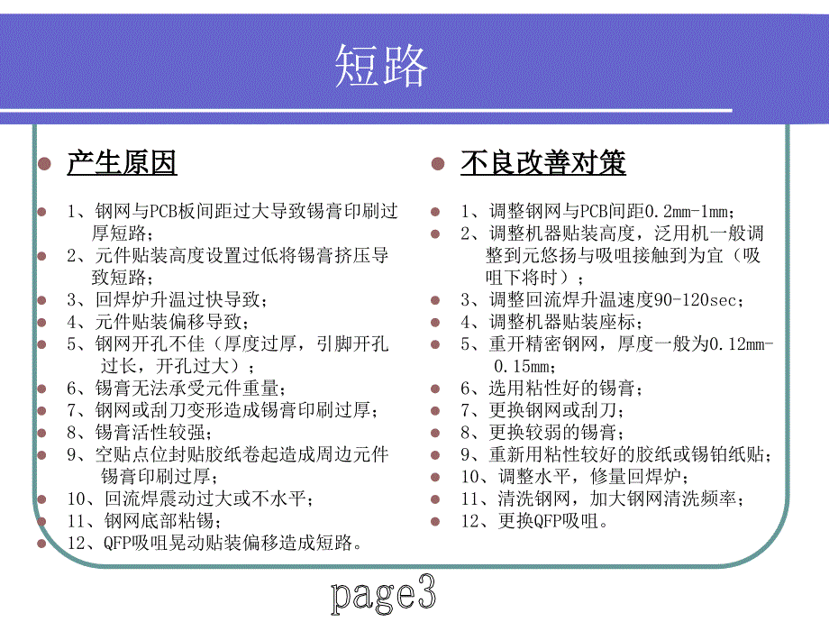 SMT制程不良原因及改善对策_第4页