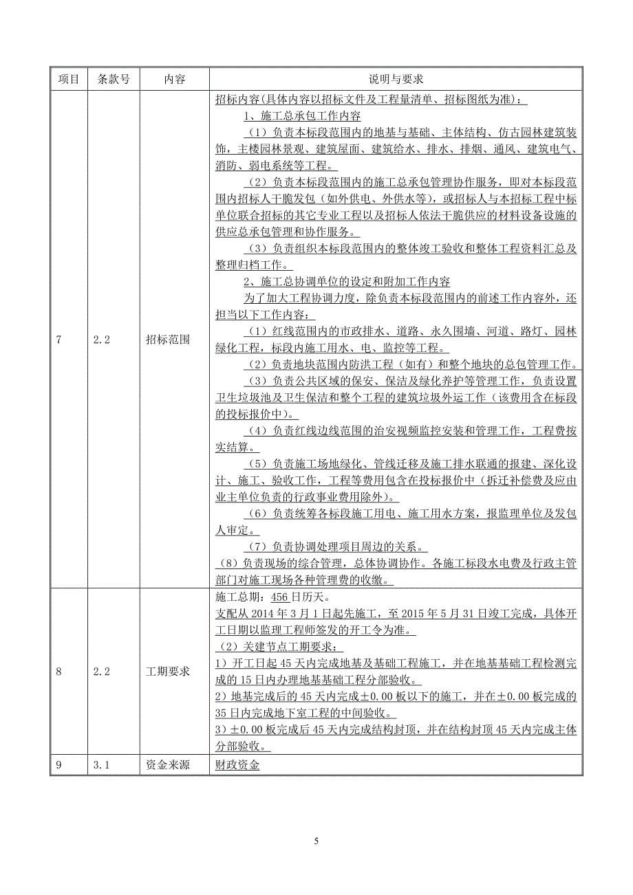 粤剧艺术博物馆项目工程_第5页