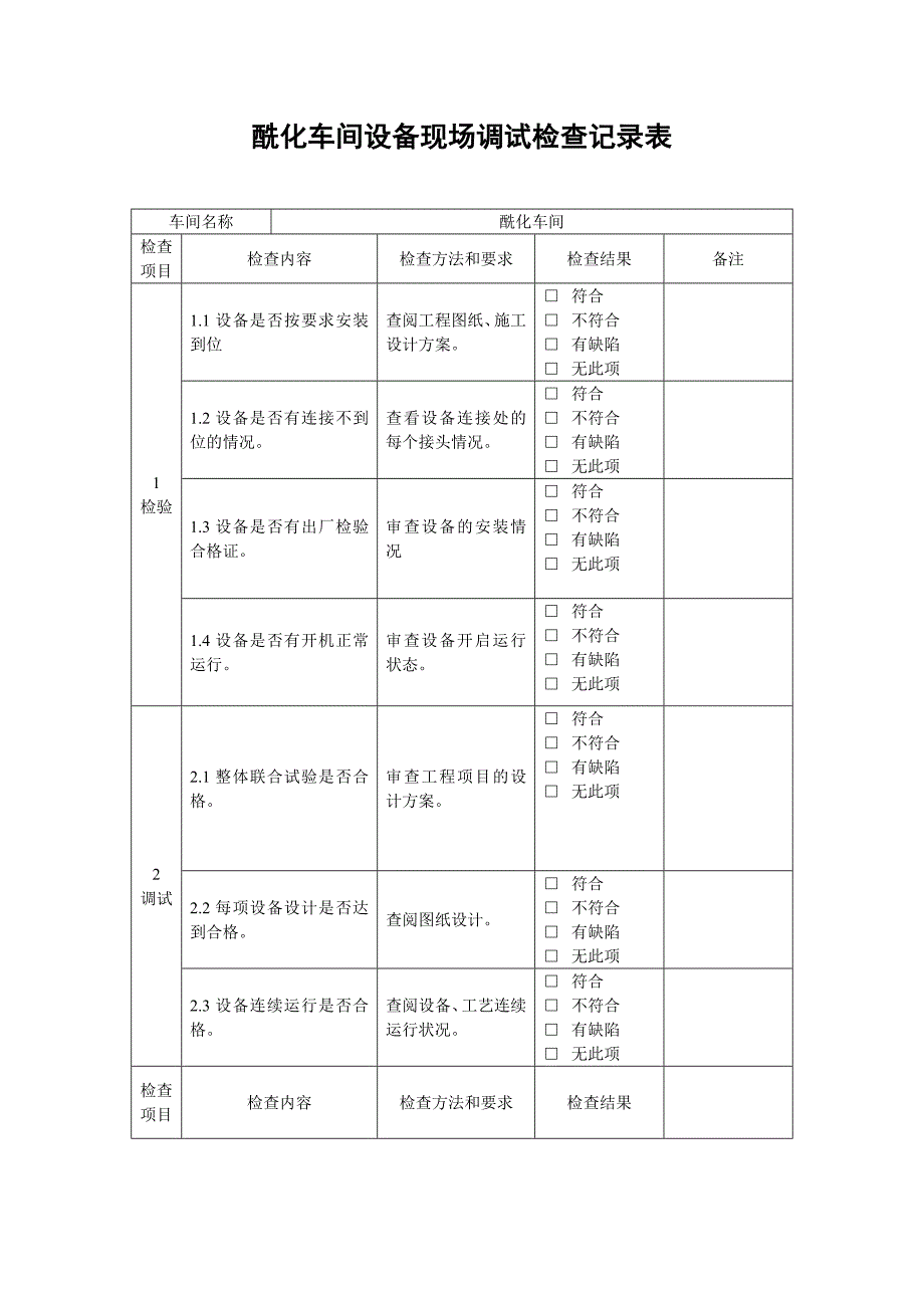 设备现场调试记录表优质资料_第2页