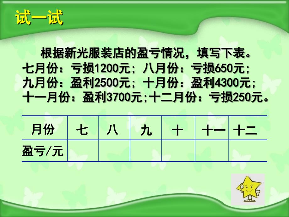 苏教版数学五年级上册认识负数二优质课ppt课件_第3页