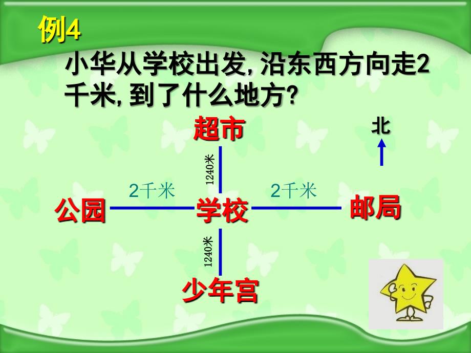 苏教版数学五年级上册认识负数二优质课ppt课件_第4页