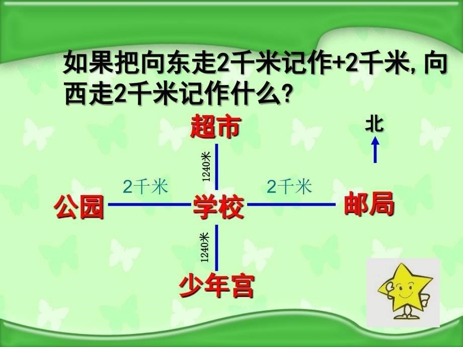 苏教版数学五年级上册认识负数二优质课ppt课件_第5页