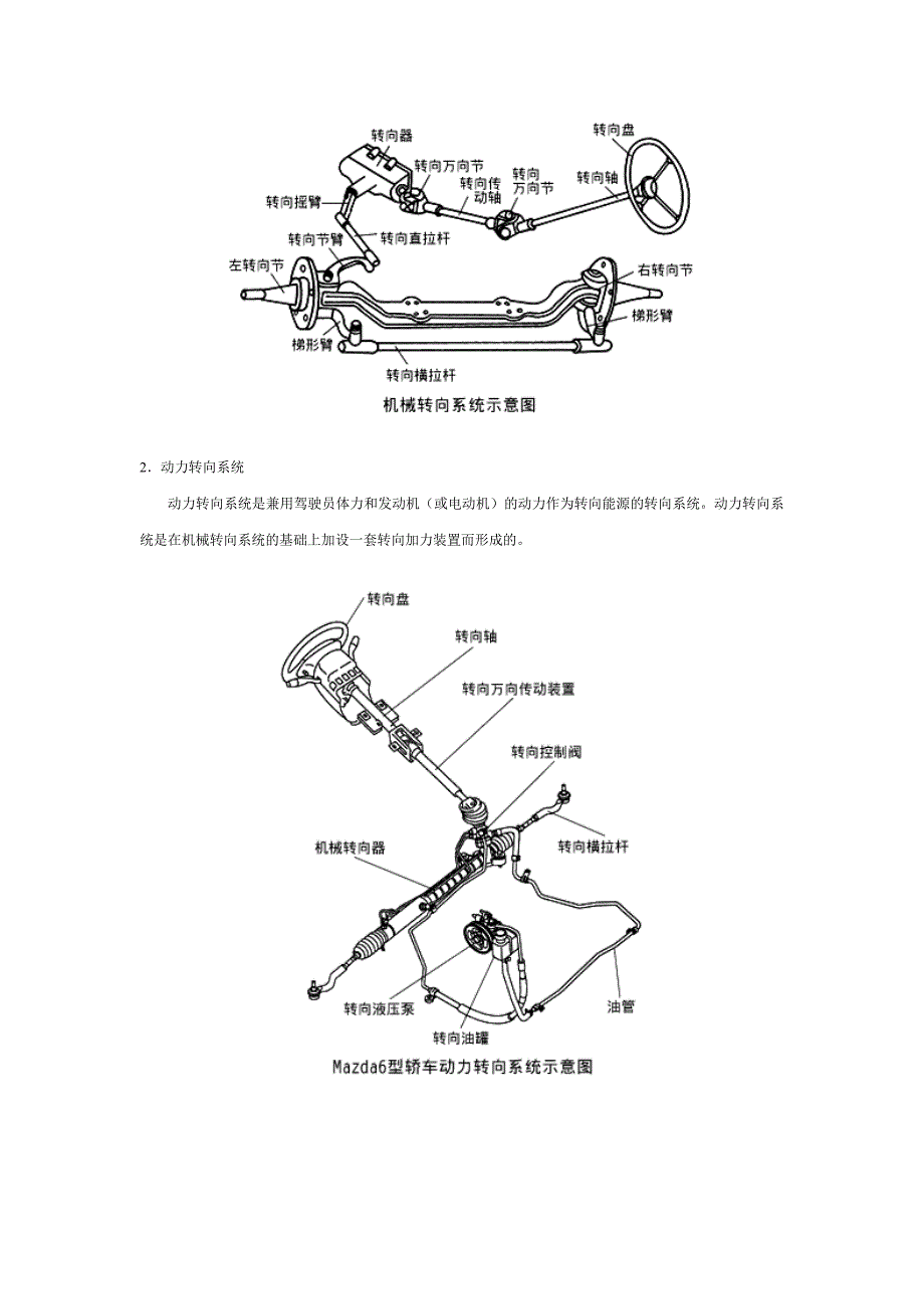 汽车转向系统课件_第2页