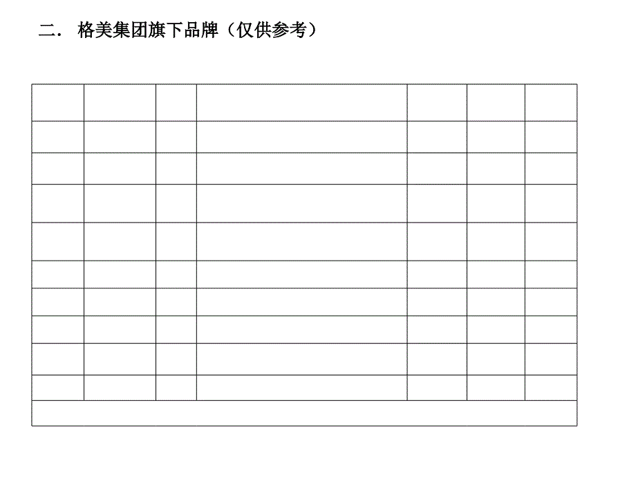 酒店预算成本解析_第2页