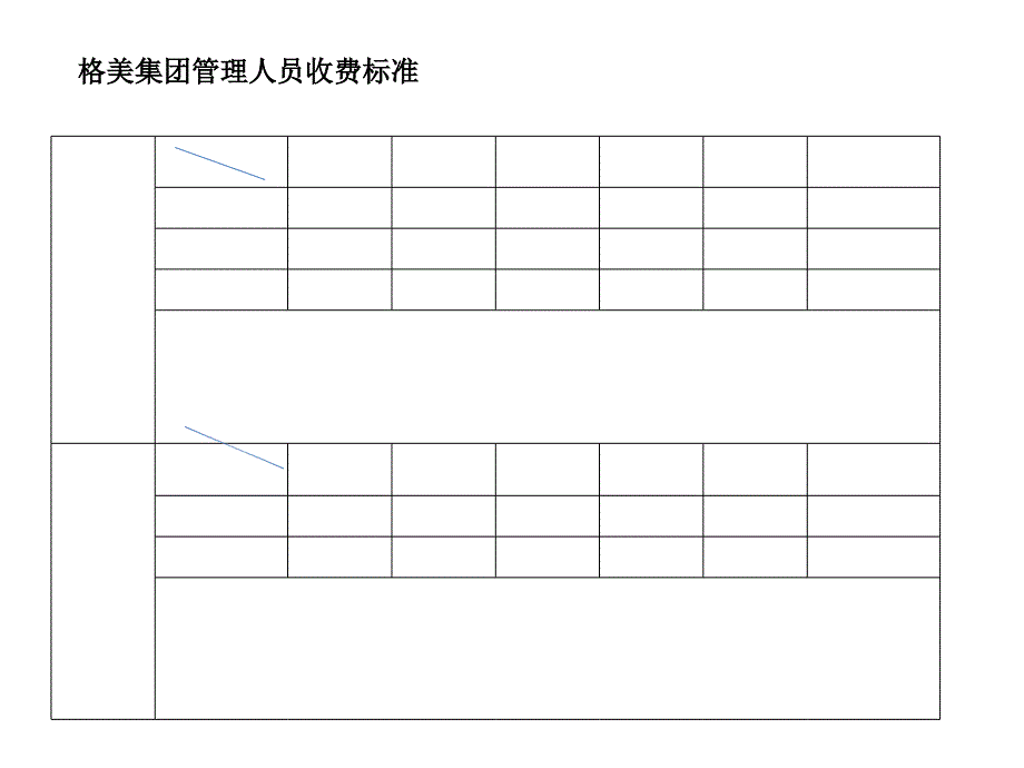 酒店预算成本解析_第4页