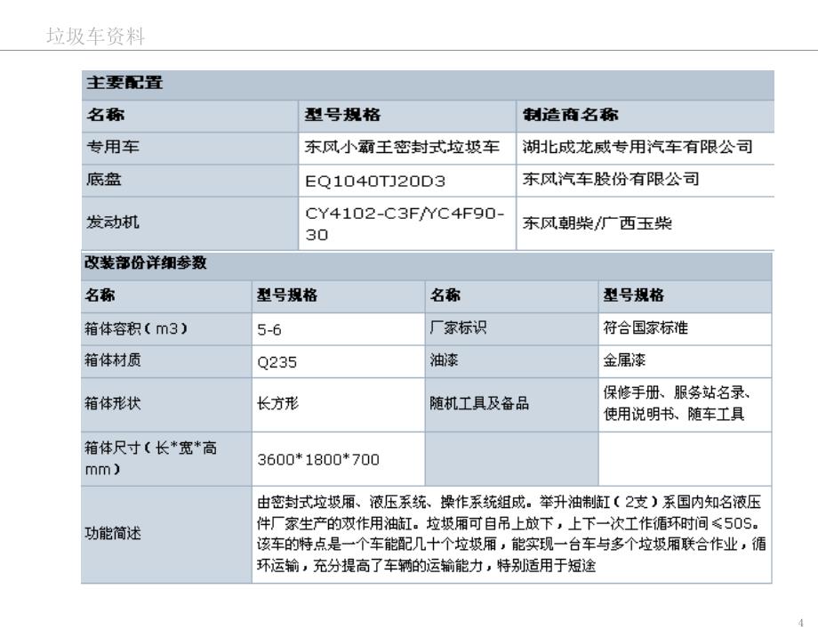 一般垃圾车收集车数据优秀课件_第4页