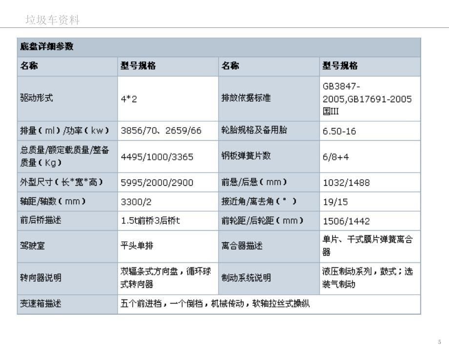 一般垃圾车收集车数据优秀课件_第5页