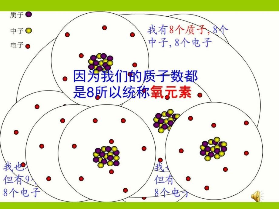 课题3元素.ppt_第4页