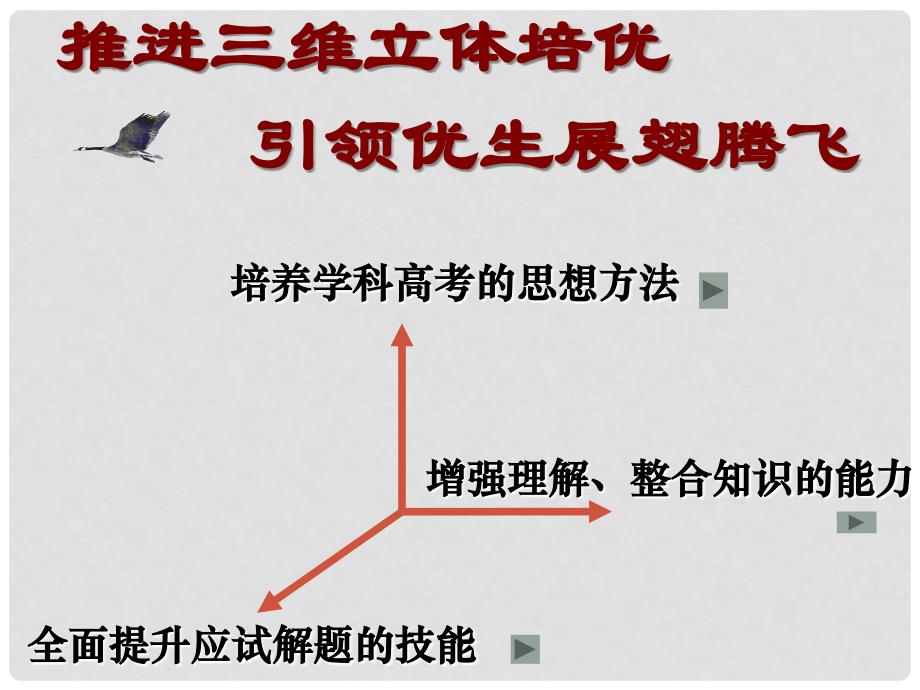 广东省B类学校高三物理模分析会资料包课件（光明）高考物理思想方法_第2页