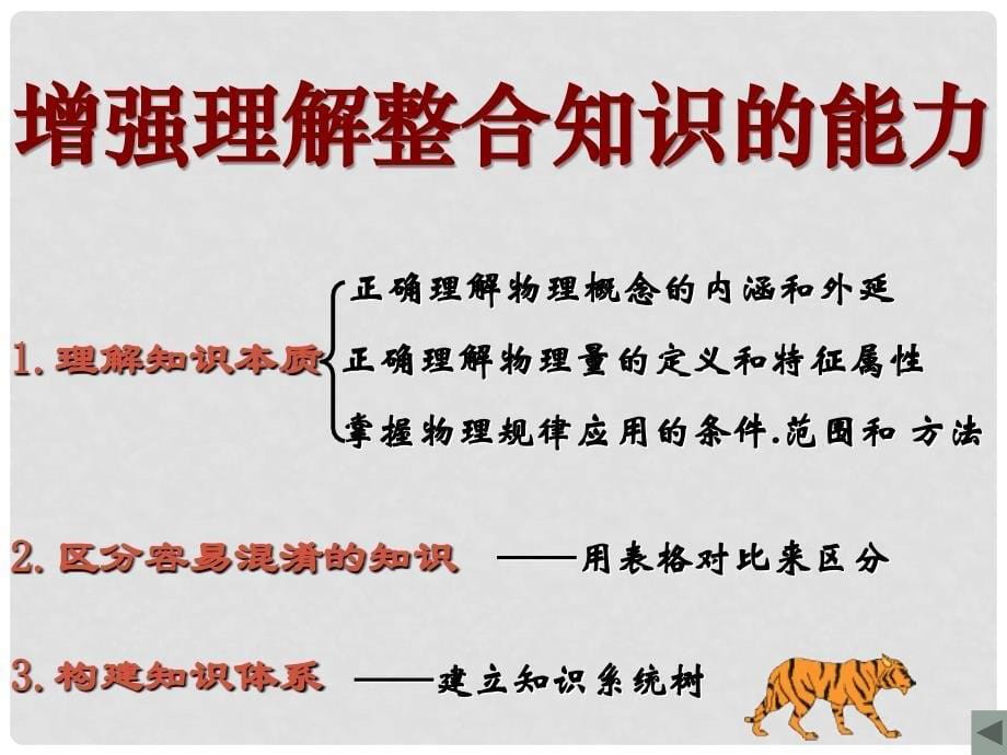 广东省B类学校高三物理模分析会资料包课件（光明）高考物理思想方法_第5页