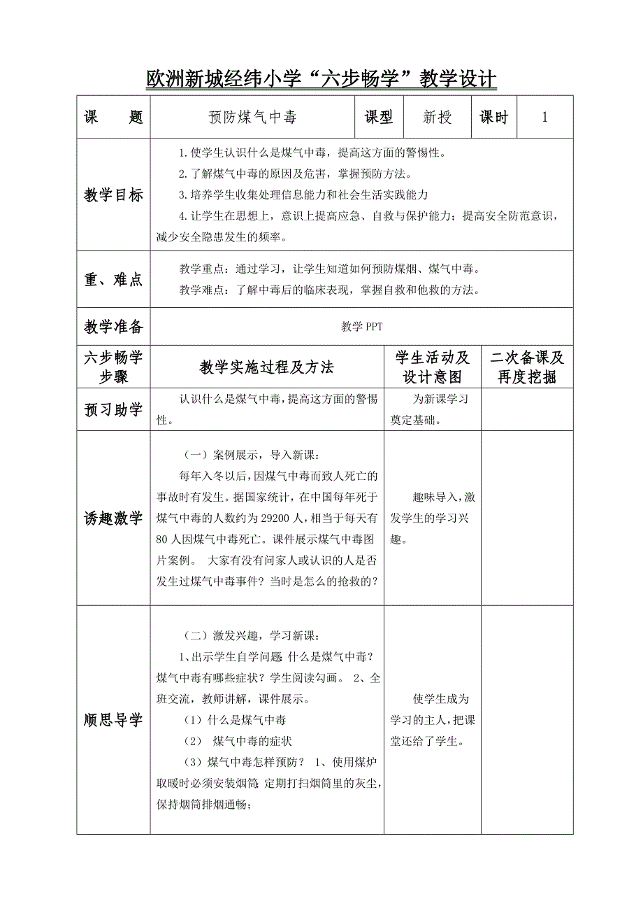 57预防煤气中毒_第1页