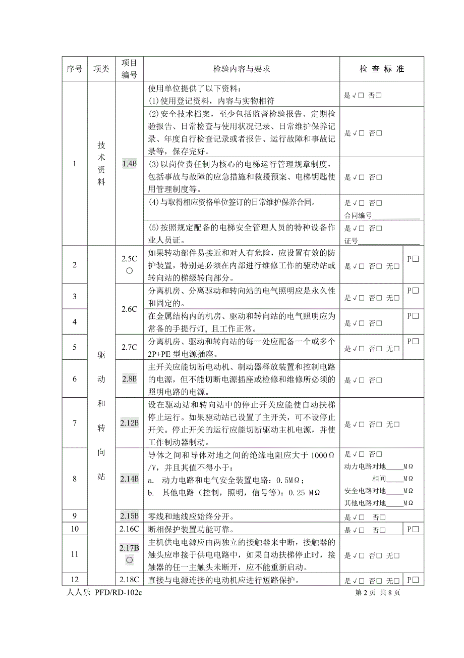 2-3自动扶梯和自动人行道维护保养自行检.doc_第3页