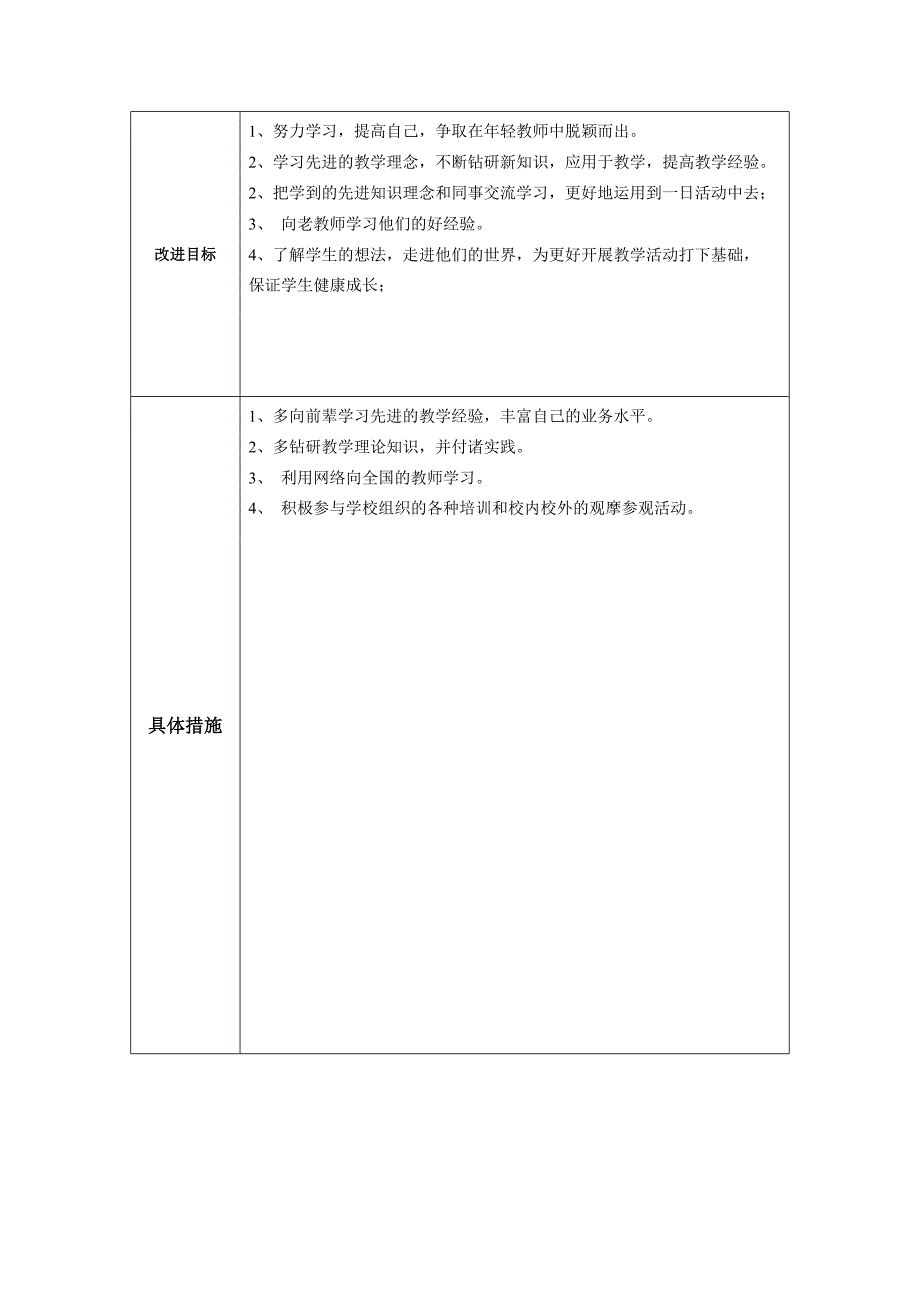 顾美娟个人教学问题改进计划.doc_第2页