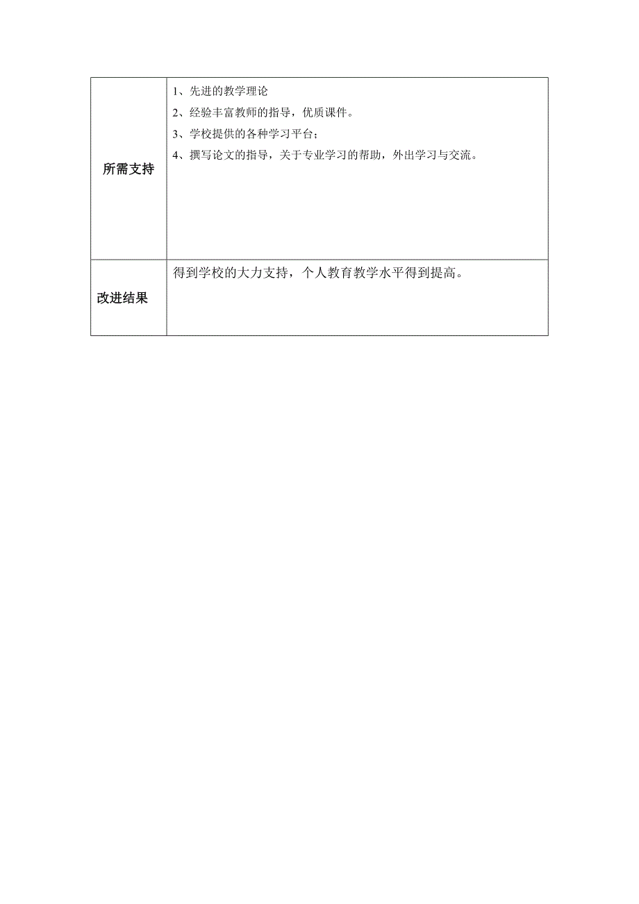 顾美娟个人教学问题改进计划.doc_第3页