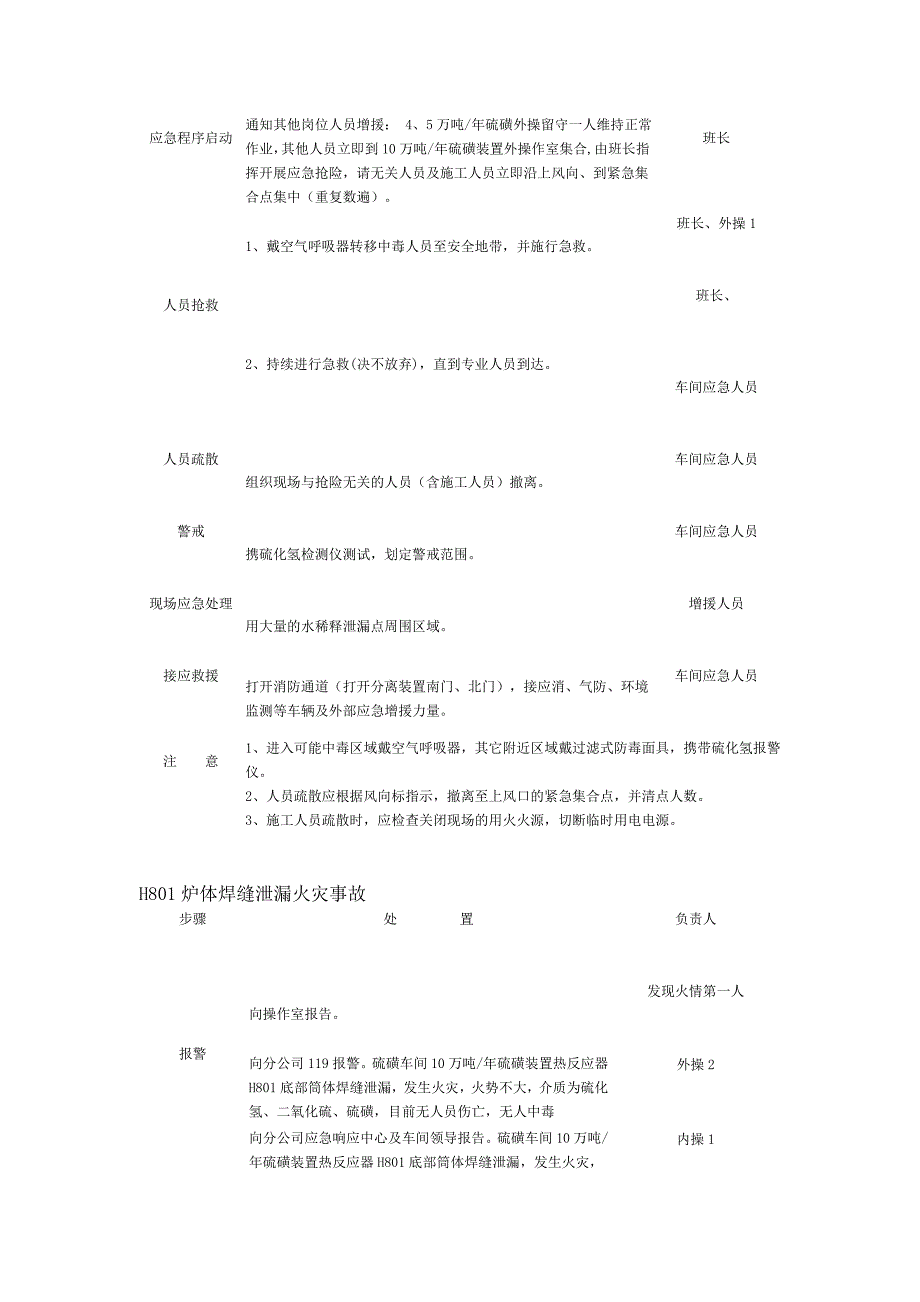 10万吨年硫磺再生塔T903底塔壁焊缝泄漏预案_第3页