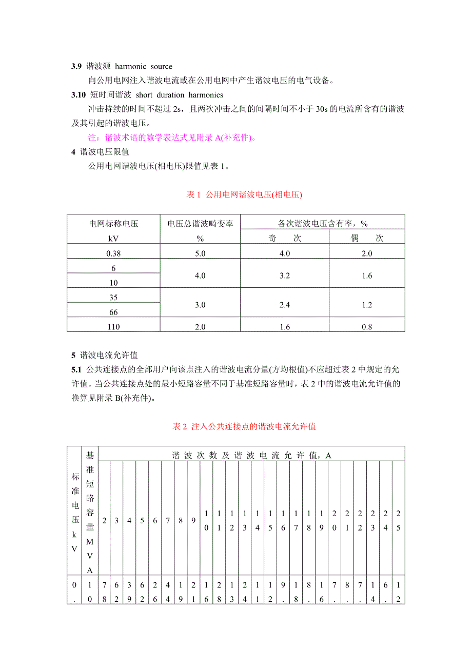 公用电网谐波_第2页