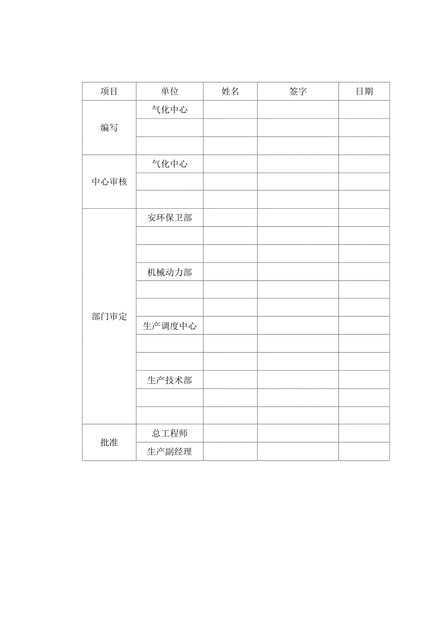 氢气压缩机操规_第2页