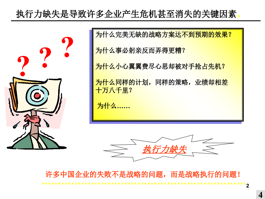 高层技巧培训课程_第2页