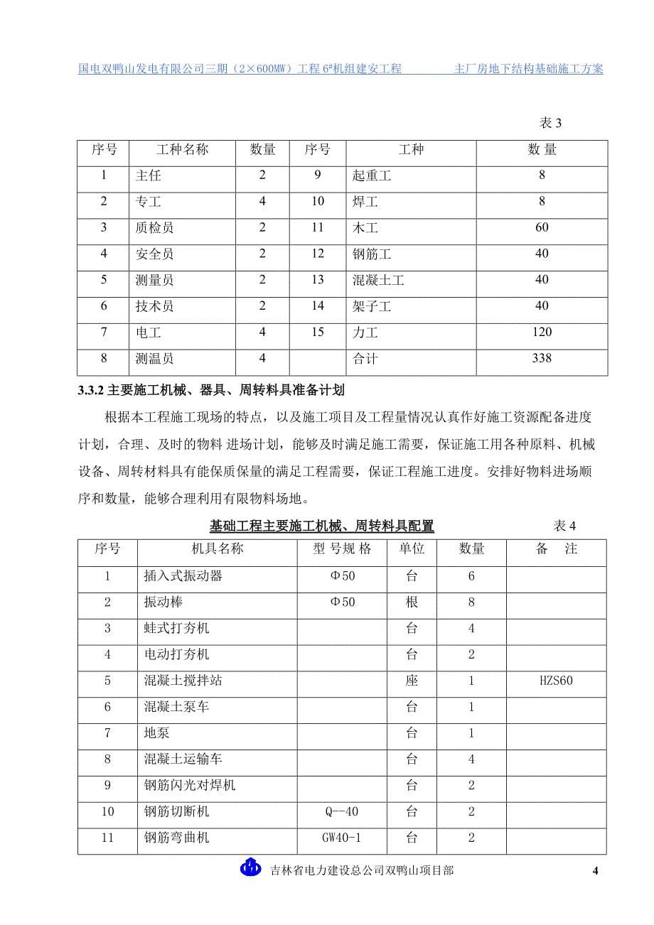 主厂房基础工程施工方案_第5页