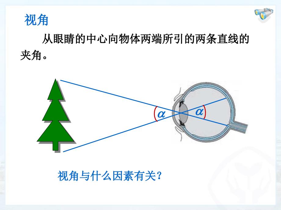 55显微镜和望远镜_第3页