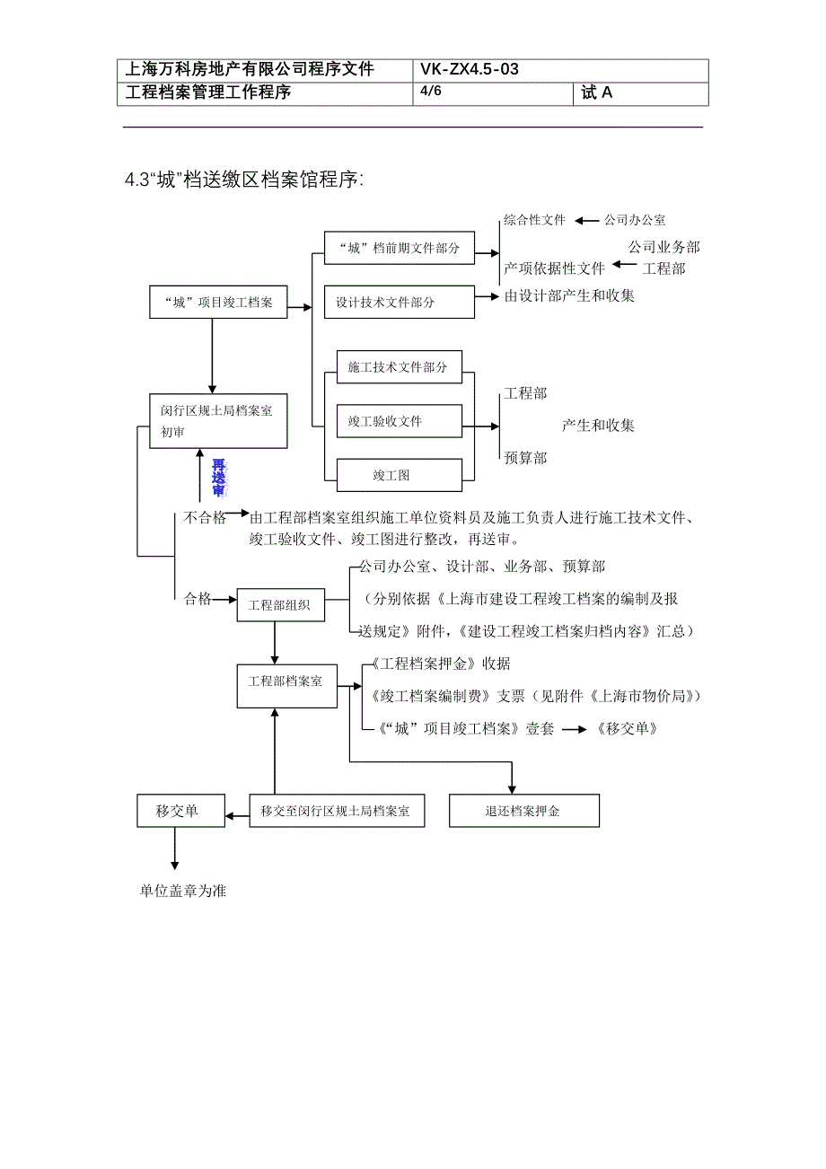 新《施工方案》工程档案管理_第4页