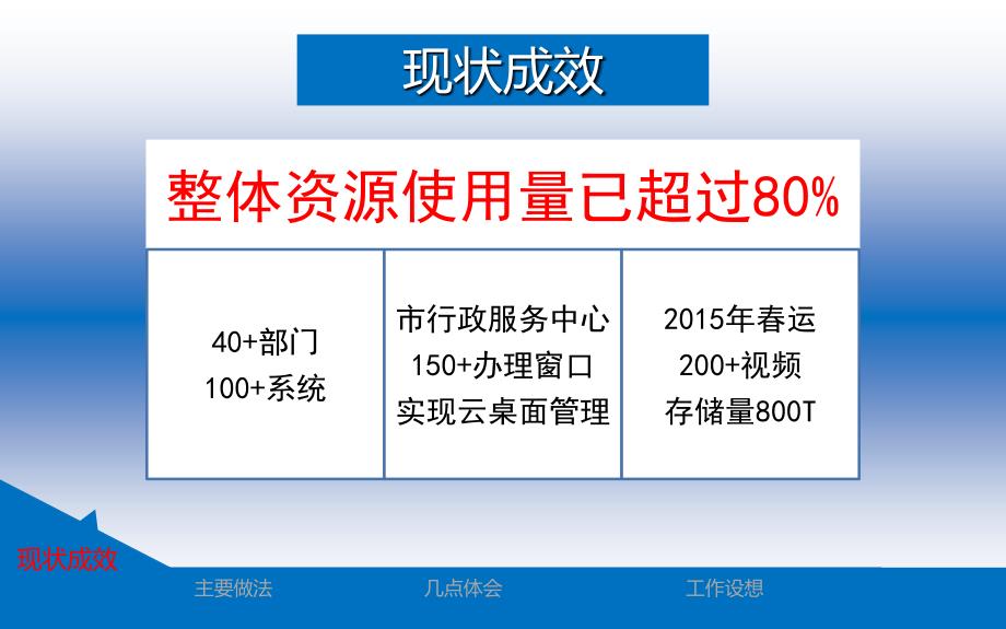 二〇一五年五月五日教学课件_第4页