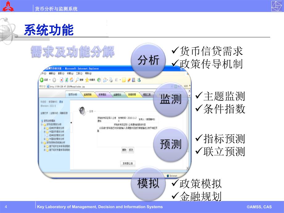 2.4监测预测货币和金融条件指数实证结果续_第4页