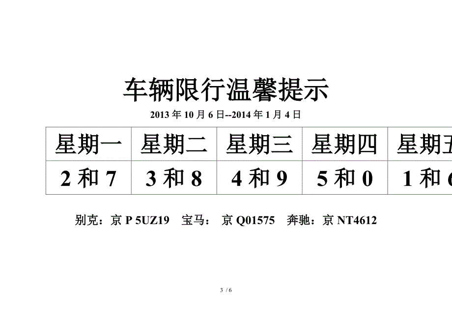 车辆限行温馨提示供参考_第3页