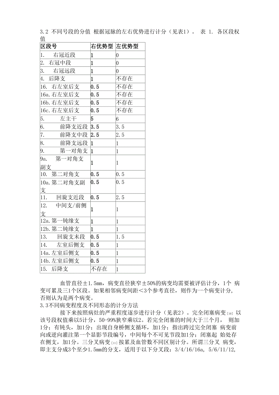 SYNTAX积分及应用_第3页