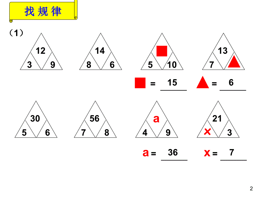 人教版五年级数学上册第四单元第一课时用字母表示数ppt课件_第2页