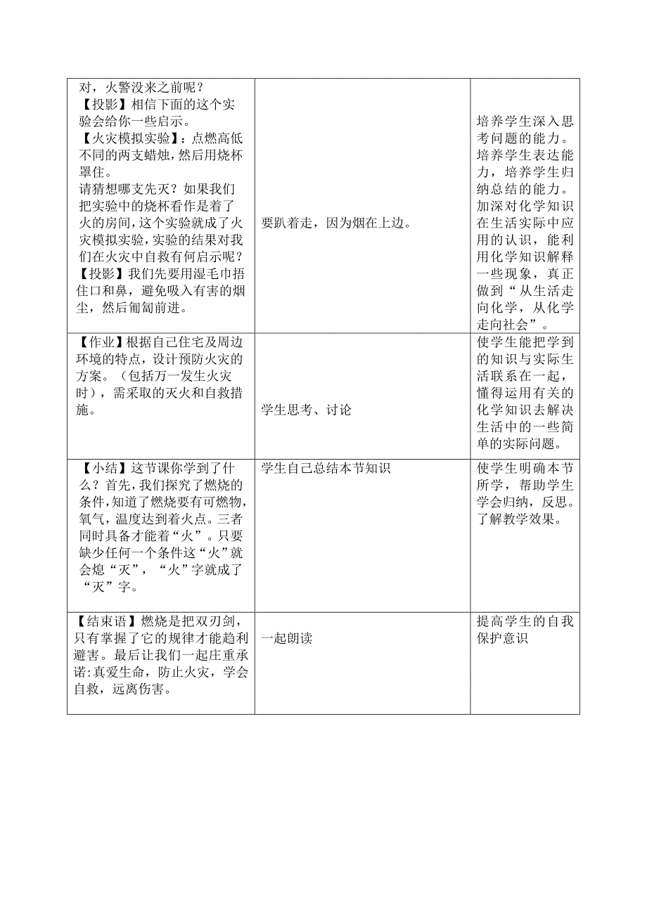 九年级化学燃烧和灭火微型课教案_第4页