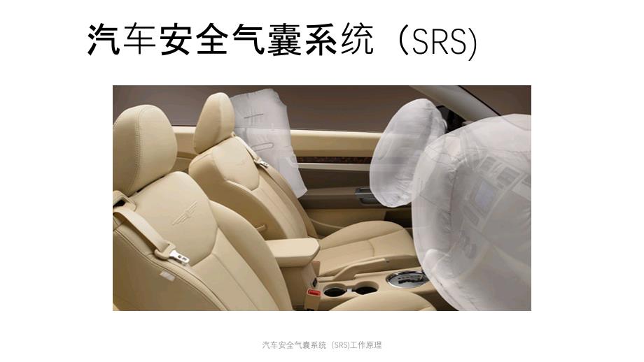 汽车安全气囊系统SRS工作原理课件_第1页
