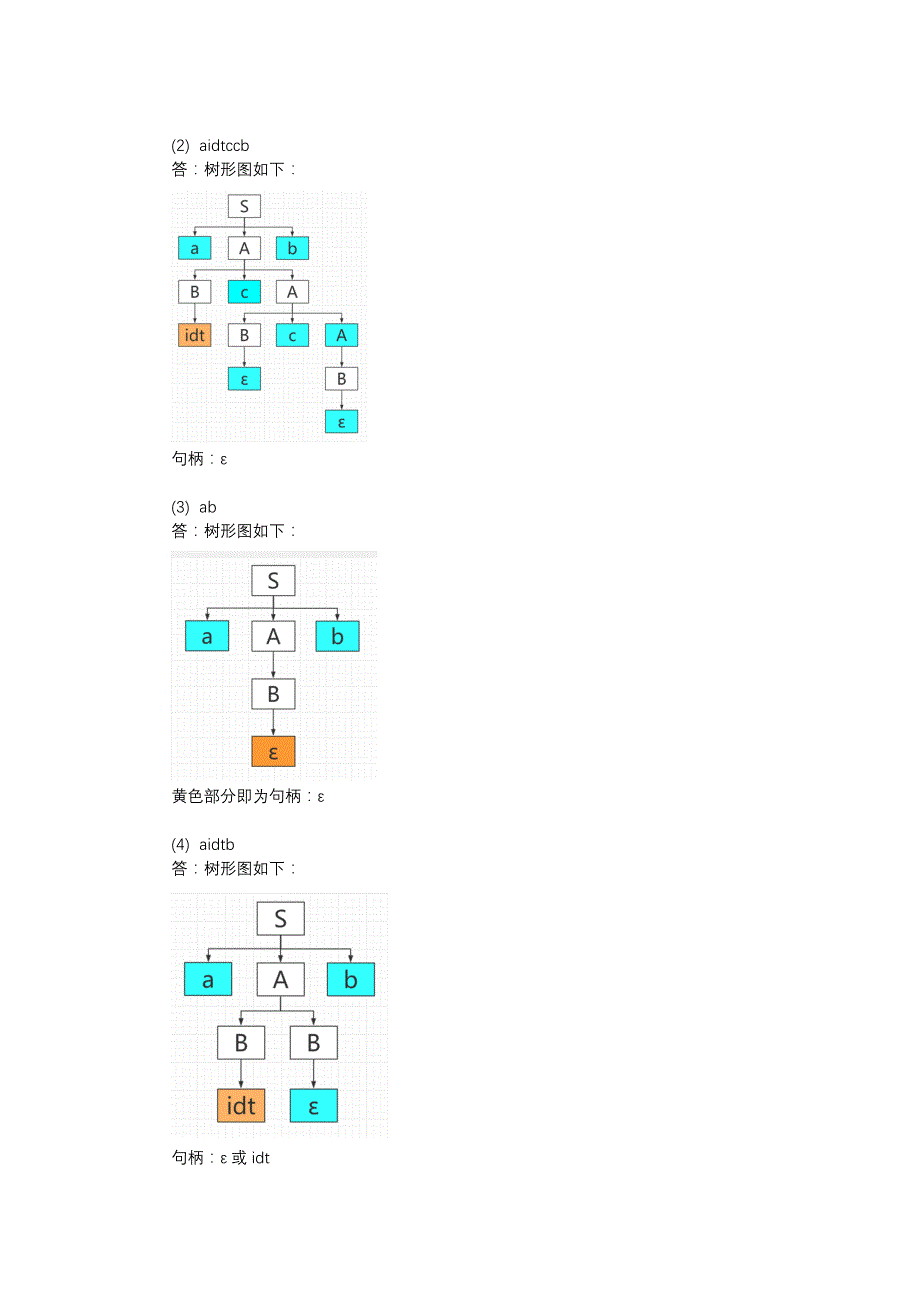 编译原理第二次小作业_第3页