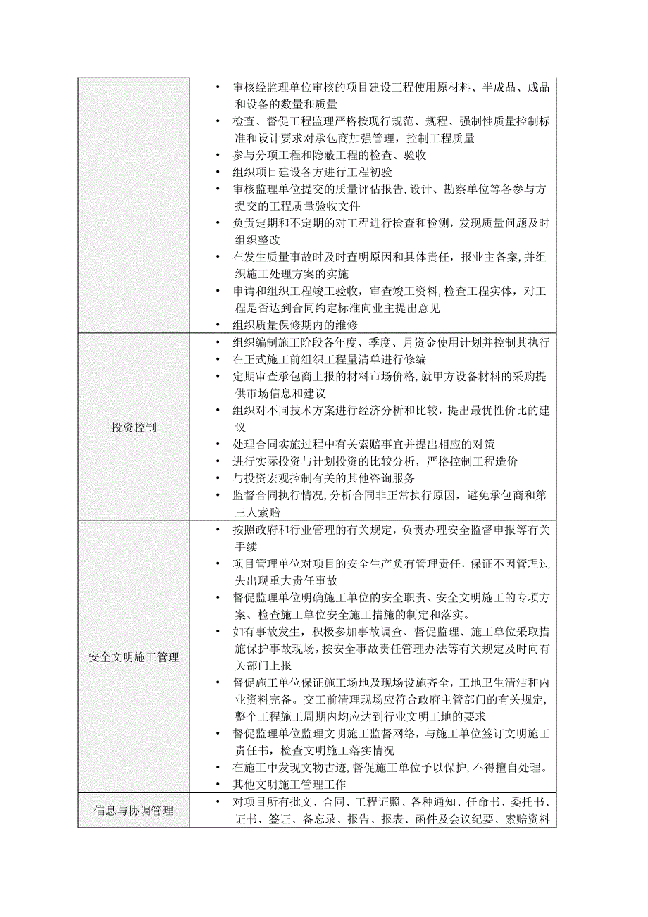 工程项目管理主要工作内容_第2页