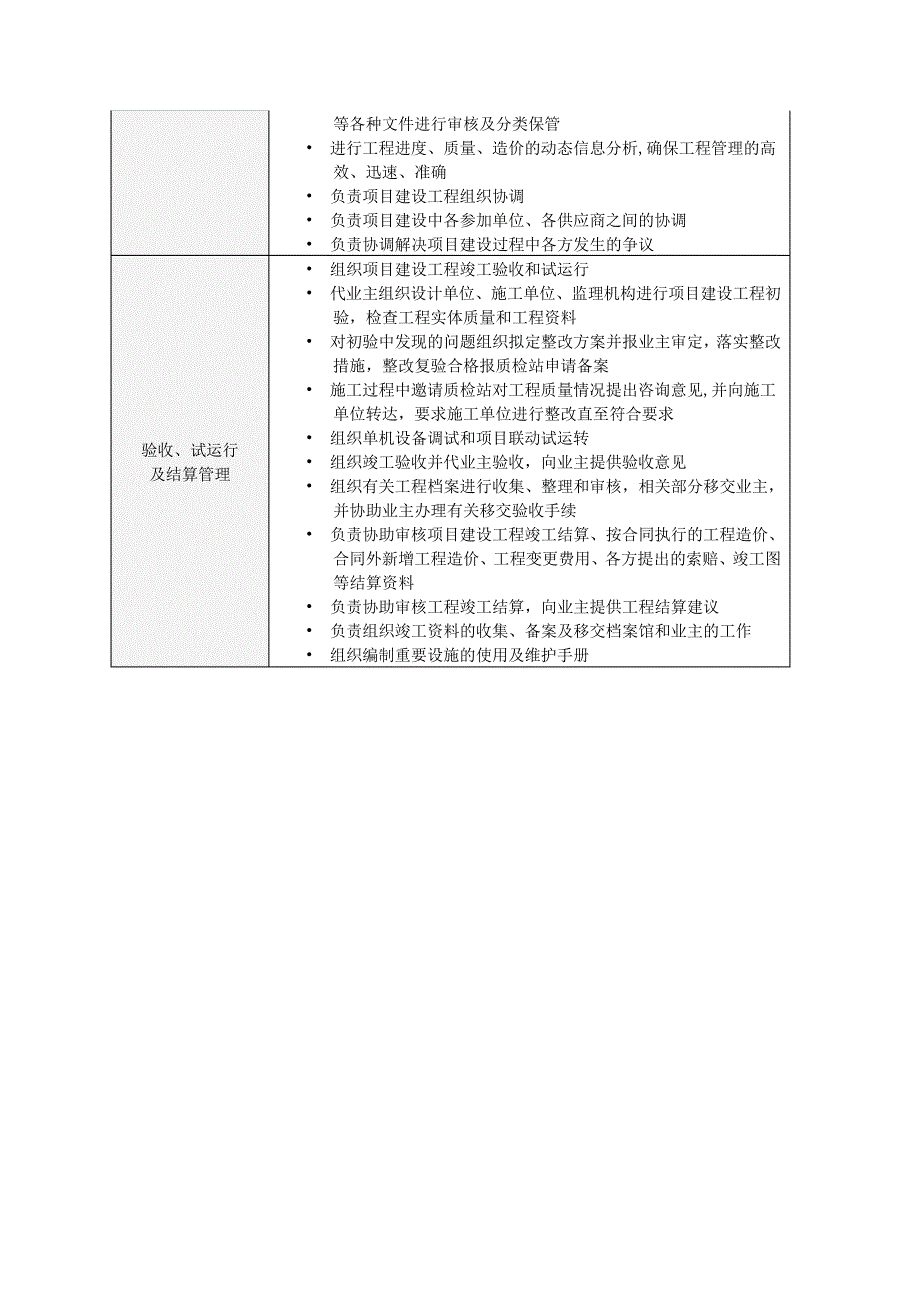 工程项目管理主要工作内容_第3页